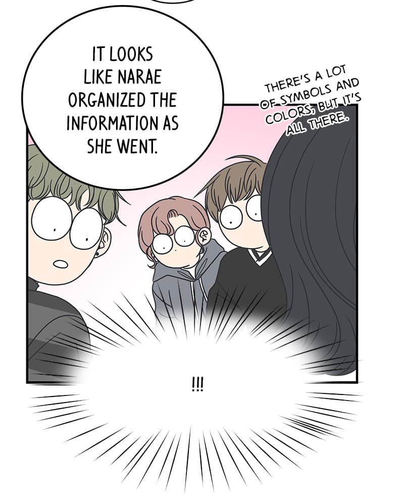 Page https://readmanhwaverse.com/images/a-guide-to-proper-dating/chapter-18/068.jpg