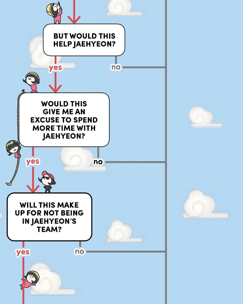 Page https://readmanhwaverse.com/images/a-guide-to-proper-dating/chapter-20/061.jpg