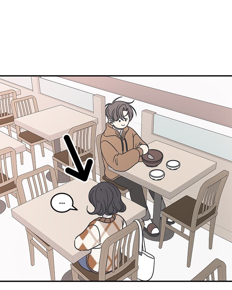 Page https://readmanhwaverse.com/images/a-guide-to-proper-dating/chapter-38/050.jpg