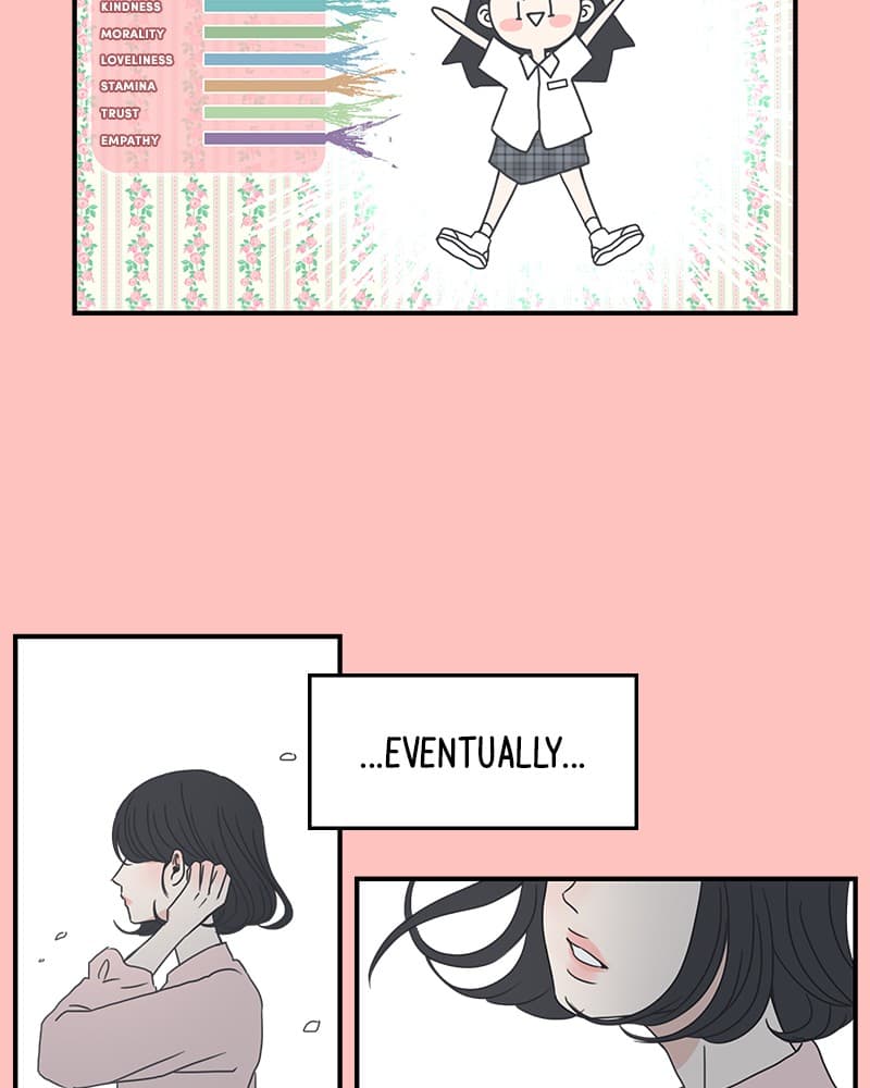 Page https://readmanhwaverse.com/images/a-guide-to-proper-dating/chapter-4/007.jpg