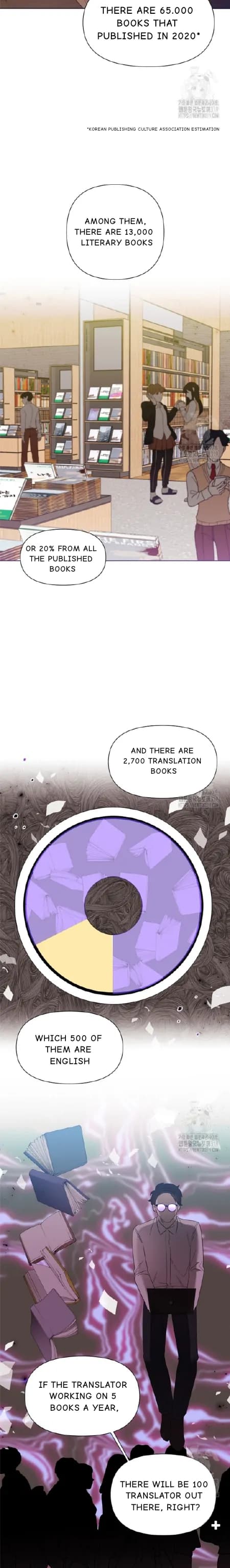 Page https://readmanhwaverse.com/images/brother-am-i-cute/chapter-6/04.webp