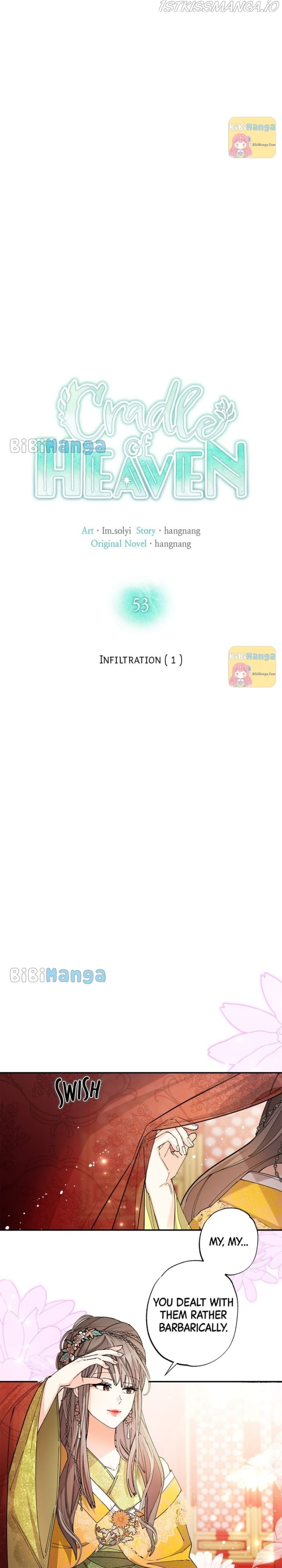 Page https://readmanhwaverse.com/images/cradle-of-heaven/chapter-53/010.jpg