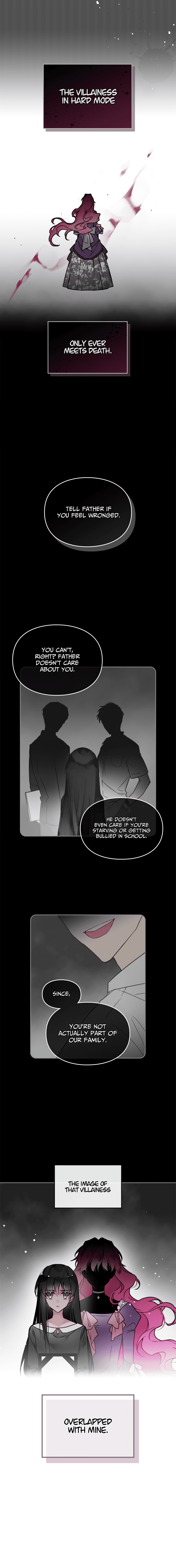 Page https://readmanhwaverse.com/images/death-is-the-only-ending-for-the-villainess/chapter-2/3.jpg