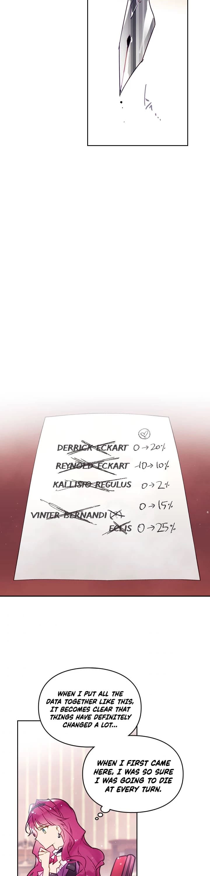 Page https://readmanhwaverse.com/images/death-is-the-only-ending-for-the-villainess/chapter-38/21.jpg