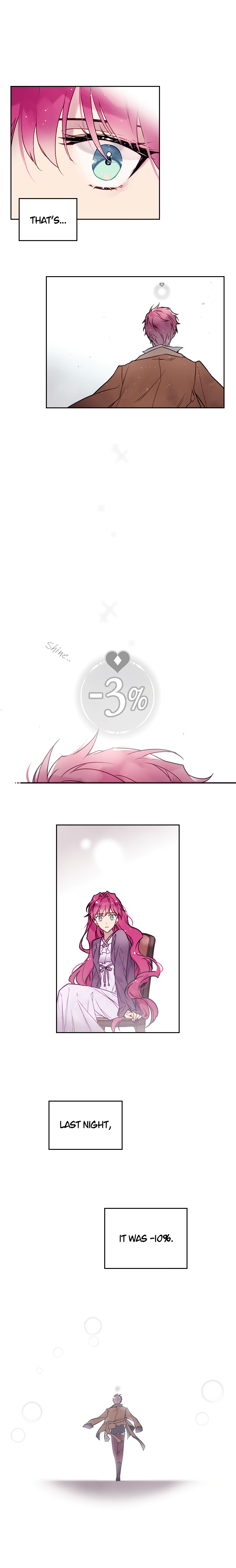 Page https://readmanhwaverse.com/images/death-is-the-only-ending-for-the-villainess/chapter-4/2.jpg