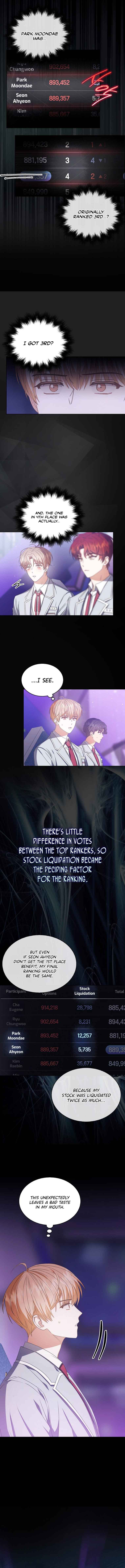Page https://readmanhwaverse.com/images/debut-or-die/chapter-37/06.jpg