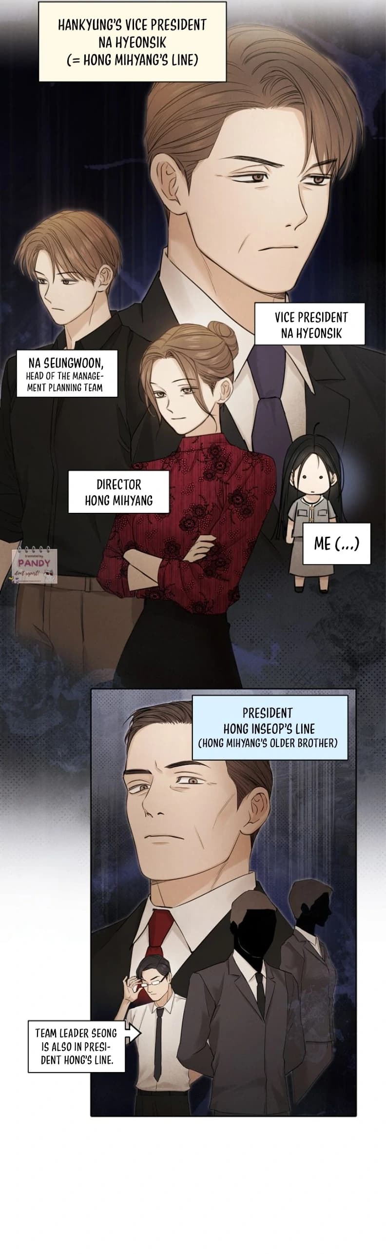 Page https://readmanhwaverse.com/images/just-twilight/chapter-60/14.webp