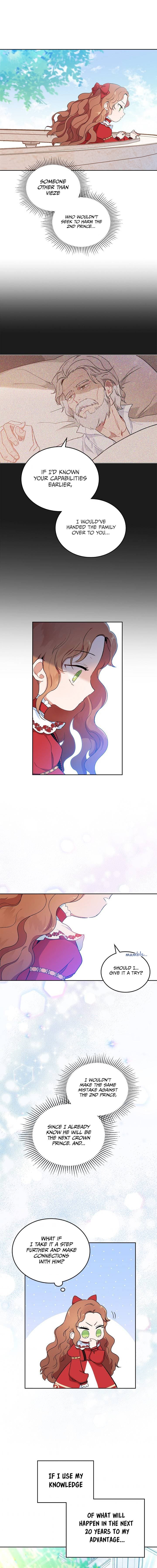 Page https://readmanhwaverse.com/images/kunmanga/ill-be-the-matriarch-in-this-life/chapter-2/21.jpg