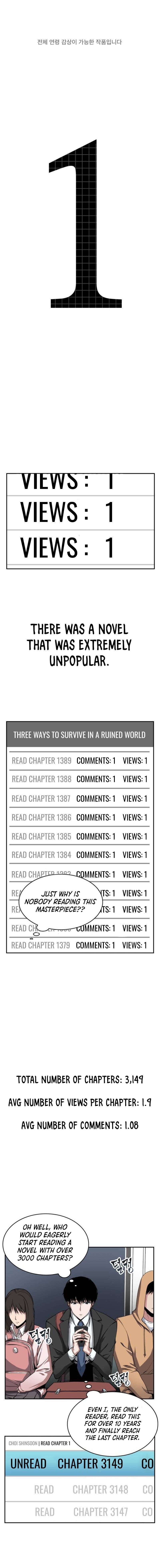 Page https://readmanhwaverse.com/images/omniscient-reader-s-viewpoint/chapter-0/002.jpg