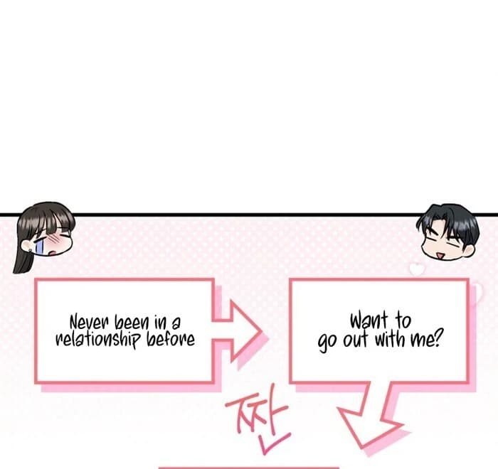 Page https://readmanhwaverse.com/images/overtime/chapter-6/ch_6_104.webp
