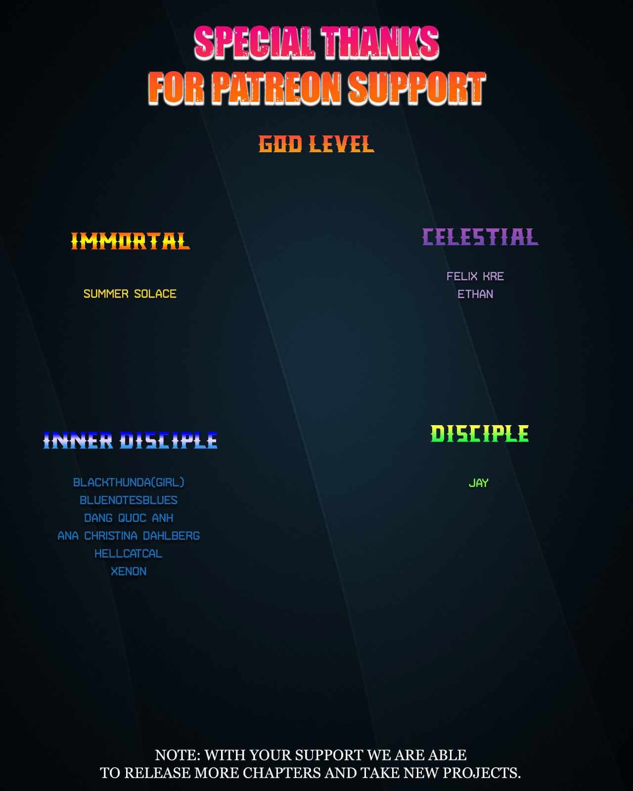 Page https://readmanhwaverse.com/images/player/chapter-193/ch_193_50.jpg