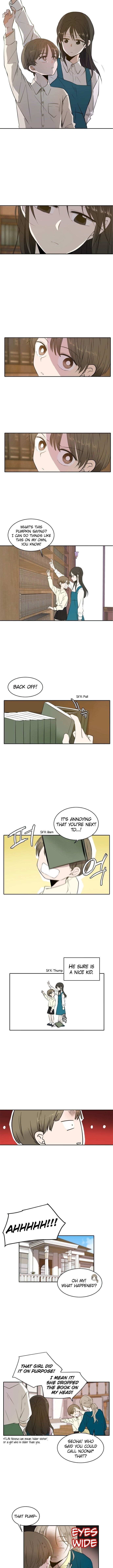 Page https://readmanhwaverse.com/images/please-take-care-of-me-in-this-life-as-well/chapter-1/3.jpg