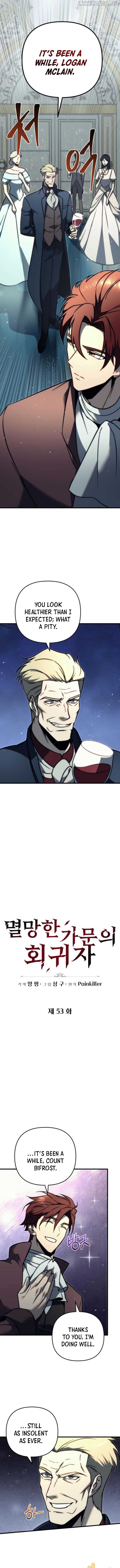 Page https://readmanhwaverse.com/images/regressor-of-the-fallen-family/chapter-53/02.jpg