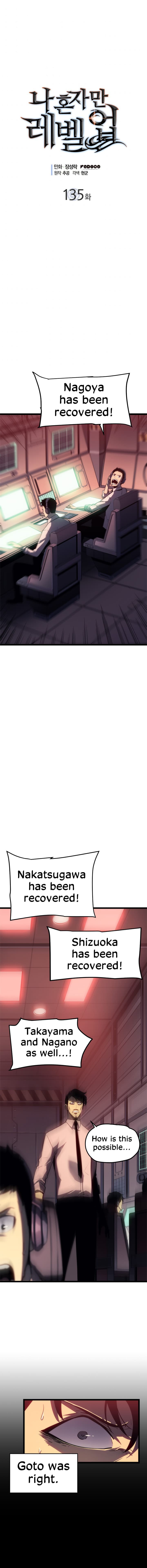 Page https://readmanhwaverse.com/images/solo-leveling/chapter-135/1.jpg