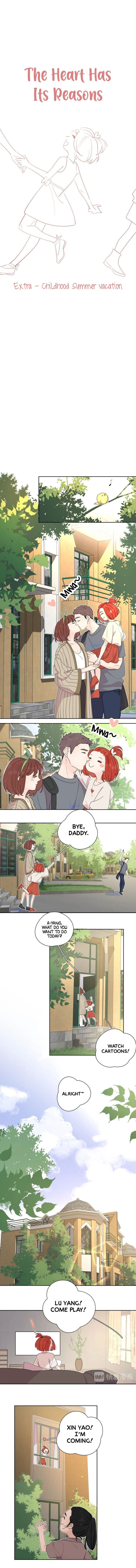 Page https://readmanhwaverse.com/images/the-looks-of-love-the-heart-has-its-reasons/chapter-40-5/001.jpg