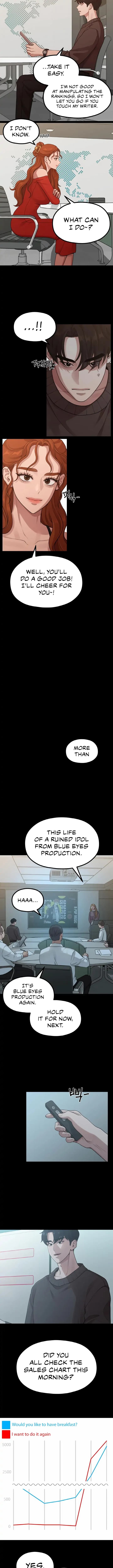 Page https://readmanhwaverse.com/images/the-sacred-life-of-a-webtoon-artist/chapter-21/03.webp