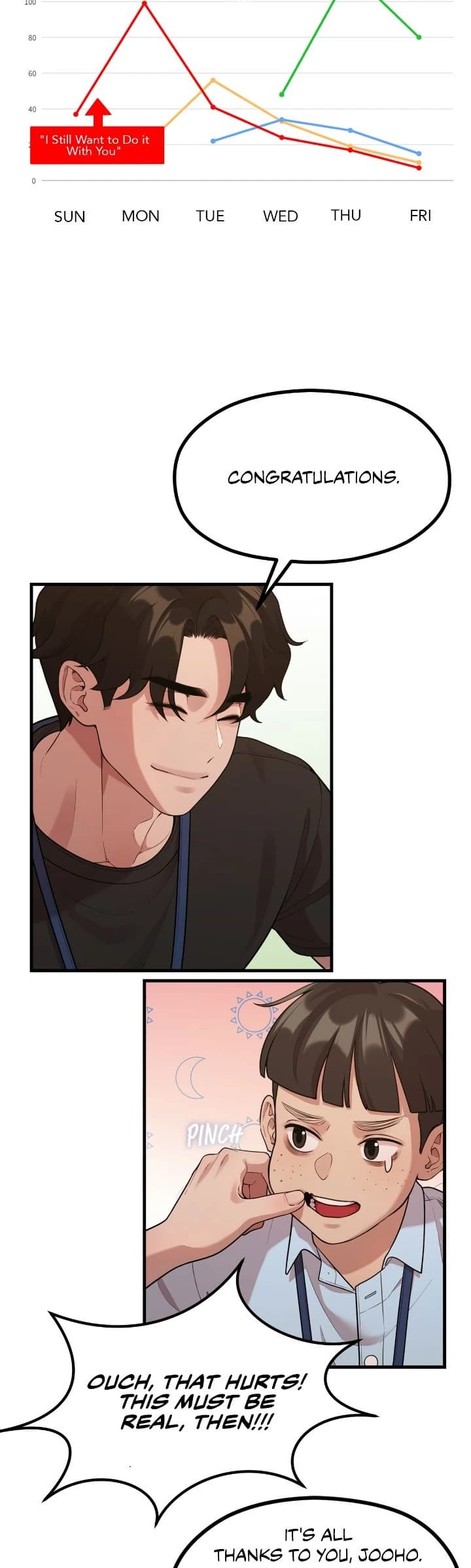 Page https://readmanhwaverse.com/images/the-sacred-life-of-a-webtoon-artist/chapter-41/ch_41_34.webp