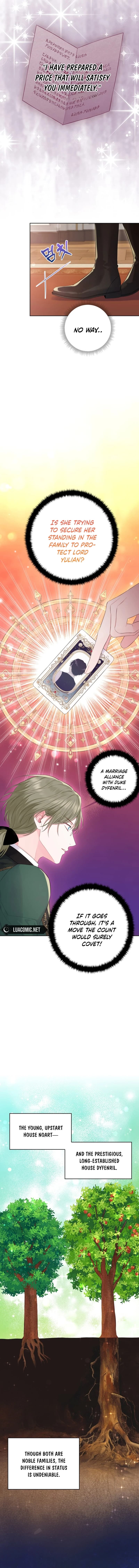 Page https://readmanhwaverse.com/images/the-strongest-brother-lost-his-memory/chapter-10/ch_10_7.jpg