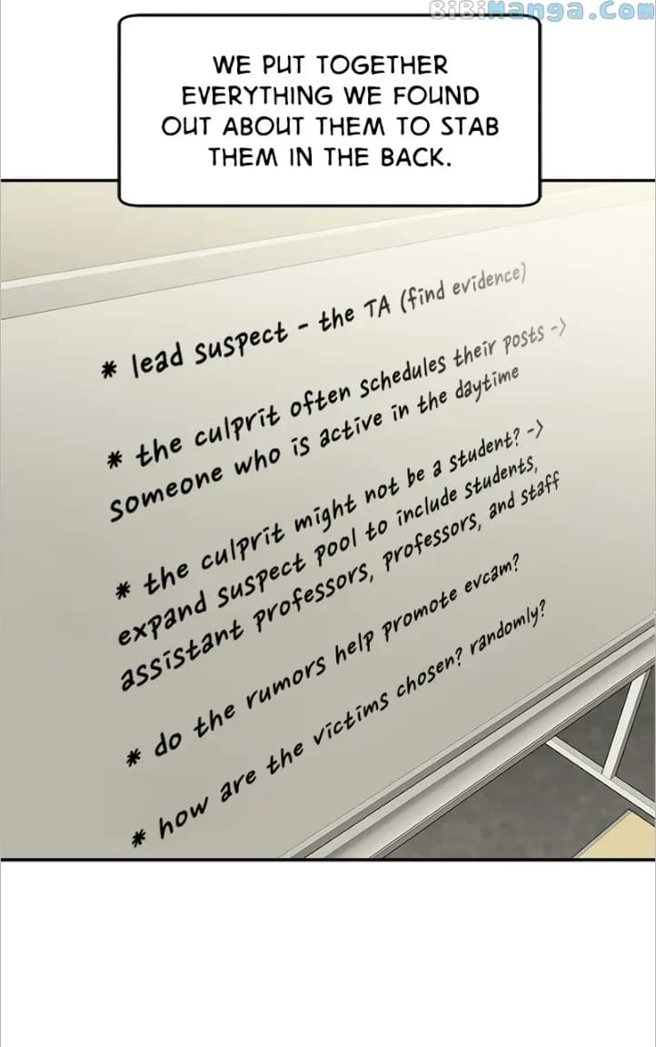 Page https://readmanhwaverse.com/images/unraveling-rumors/chapter-31/35.webp