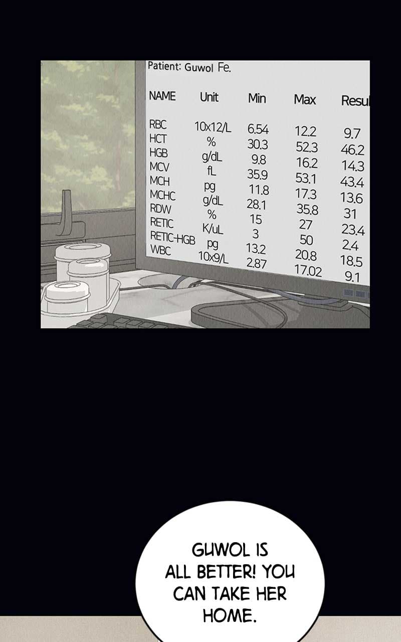 Page https://readmanhwaverse.com/images/want-to-see-my-cat/chapter-2/043.jpg